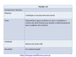 Versão: 1.0
Componente: Receitas
Hipotese
                       A afiliação é uma boa fonte de receita

Teste                  Disponibilizar alguns produtos no site e contabilizar o
                       número de clicks fictícios que levarão a redirecionamento
                       para as páginas dos produtos




Validação
                       Número de clicks>100

Resultado              Em implementação

                                                                                   9
                 http://energia.myefficiency.com.pt
 
