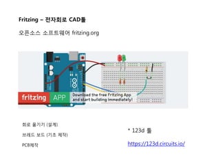 Fritzing – 전자회로 CAD툴
오픈소스 소프트웨어 fritzing.org
회로 옮기기 (설계)
브레드 보드 (기초 제작)
PCB제작
* 123d 툴
https://123d.circuits.io/
 