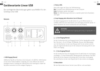 Gerätevariante Linear USB
Die nachfolgenden Beschreibungen gelten ausschließlich für den
Gerätetyp Linear USB.
Rückseite
1
4 5 6
2 3 7 8 9 10
1 | USB-Eingang (Stereo)
USB-Buchse (Typ B) zum Anschluss eines Computers mit USB-Port. Üblicherweise
ist dazu keine Treiberinstallation notwendig, der Linear USB wird als externes
Audiogerät erkannt. Empfängt der USB-Anschluss kein Audiosignal, schaltet der
Verstärker automatisch auf den analogen Eingang um.
2 | Status-LEDs
Diese LEDs zeigen den Status der USB-Verbindung.
Rot: Es besteht keine USB-Verbindung mit dem Computer.
Grün: Audiodaten werden übertragen.
Keine: Die USB-Verbindung funktioniert, es werden jedoch keine Audiodaten
übertragen.
3 | Loop-Ausgang oder alternativer Line-In (Stereo)
An diesem Ausgang können Sie alle Geräte mit 3,5-mm-Klinkenstecker an-
schließen. Alternativ kann diese Buchse auch als Eingang verwendet werden. In
diesem Fall dienen die Line-In-Cinchbuchsen als Loop-Ausgang.
Achtung!
Schließen Sie NIE beide Eingänge gleichzeitig an Signalquellen an!
4 – 5 | Line-Eingang (Stereo)
An den Cinchbuchsen des Line-Eingangs können Sie Ihre Signalquelle anschlie-
ßen. Dies kann z. B. ein CD-Player, DA-Wandler, Receiver oder Medienplayer
sein. Die linke Buchse mit dem roten Ring (4) steht für den rechten Line-Ein-
gang, die angrenzende Buchse (5) mit der schwarzen Umrandung steht für den
linken Line-Eingang.
6 – 7 | Line-Ausgang (Stereo)
An den Cinchbuchsen des Line-Ausgangs können Sie alle Geräte mit Line-Eingang
anschließen, z. B. einen Endverstärker, Aktivlautsprecher oder Receiver. Die obere
Buchse (6) mit der schwarzen Umrandung steht für den linken Line-Ausgang.
Die untere Buchse mit dem roten Ring (7) steht für den rechten Line-Ausgang.
8 | Netzschalter
Mit dem Netzschalter können Sie den Linear USB ein- und ausschalten.
DE
Linear20
DE
Linear 21
 