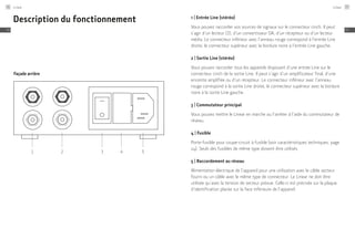 Description du fonctionnement
Façade arrière
1 2 3 4 5
1 | Entrée Line (stéréo)
Vous pouvez raccorder vos sources de signaux sur le connecteur cinch. Il peut
s’agir d’un lecteur CD, d’un convertisseur DA, d’un récepteur ou d’un lecteur
média. Le connecteur inférieur avec l’anneau rouge correspond à l’entrée Line
droite, le connecteur supérieur avec la bordure noire à l’entrée Line gauche.
2 | Sortie Line (stéréo)
Vous pouvez raccorder tous les appareils disposant d’une entrée Line sur le
connecteur cinch de la sortie Line. Il peut s’agir d’un amplificateur final, d’une
enceinte amplifiée ou d’un récepteur. Le connecteur inférieur avec l’anneau
rouge correspond à la sortie Line droite, le connecteur supérieur avec la bordure
noire à la sortie Line gauche.
3 | Commutateur principal
Vous pouvez mettre le Linear en marche ou l’arrêter à l’aide du commutateur de
réseau.
4 | Fusible
Porte-fusible pour coupe-circuit à fusible (voir caractéristiques techniques, page
24). Seuls des fusibles de même type doivent être utilisés.
5 | Raccordement au réseau
Alimentation électrique de l’appareil pour une utilisation avec le câble secteur
fourni ou un câble avec le même type de connecteur. Le Linear ne doit être
utilisée qu’avec la tension de secteur prévue. Celle-ci est précisée sur la plaque
d’identification placée sur la face inférieure de l’appareil.
Linear76
FR
Linear 77
FR
 
