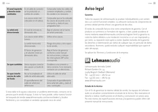 El canal izquierdo
y derecho están
cambiados
En el cable de conexión
se ha producido un
cambio de canales.
Compruebe todos los cables de
conexión empleados y cambie
los canales si es necesario.
Los cascos están mal
colocados en el cabeza.
Compruebe que se ha colocado
los cascos de acuerdo con la
inscripción y, dado el caso,
póngaselos bien.
La señal está
distorsionada
El nivel de entrada es
demasiado alto.
Baje el volumen de la fuente
de señal conectada.
Los cascos están defec-
tuosos.
Utilice otros cascos.
La señal misma está
distorsionada.
Ponga otra pista u otro sopor-
te de sonido.
El factor de ganancia
y el volumen total son
demasiado altos.
Baje el factor de ganancia
conforme a este manual
de instrucciones y coloque
los interruptores DIP como
corresponde.
Se oyen zumbidos Varios equipos conecta-
dos causan un bucle de
masa.
Establezca una conexión a
tierra correcta. Si es necesario,
contacte con un electricista.
Se oyen interfe-
rencias de radio
de fondo
No se ha empleado el
cable de señal adecuado.
Utilice el cable de señal
adecuado.
El apantallamiento del
cable de señal está
defectuoso.
Compruebe el apantallamiento
de la señal del cable y, dado el
caso, sustitúyalo.
Si esta tabla no le ayuda a solucionar un problema determinado, contacte con la
persona que le vendió el equipo. Si esto no fuera posible, utilice nuestra función
de búsqueda de tiendas www.lehmannaudio.com/service/dealers/ y localice
fácilmente y con comodidad un vendedor apropiado cerca de usted.
Aviso legal
Garantía
Todos los equipos de Lehmannaudio se prueban individualmente y son someti-
dos a un control funcional completo. La utilización exclusiva de componentes de
primera calidad permite ofrecer una garantía de dos años.
El recibo de compra/la factura sirve como comprobante de garantía. Con el
producto se suministra un formulario de registro; o bien, puede accederse al
mismo mediante www.lehmannaudio.com/service/register.html La garantía no
cubre los daños debidos a una instalación incorrecta o a un uso inapropiado y,
por tanto, su reparación está sujeta a costes. Quedan excluidos de la garantía
los derechos a indemnización por daños de cualquier tipo, en particular de daños
secundarios. Asimismo, queda excluida cualquier responsabilidad que supere el
valor del equipo.
Se aplican los Términos y Condiciones de la empresa:
Lehmannaudio Vertriebs GmbH
Richard-Zanders-Str. 54
51469 Bergisch Gladbach (Alemania)
Tel.: +49 (0) 2202 – 280 62 40
Fax: +49 (0) 2202 – 280 62 39
www.lehmannaudio.com
Estado de la técnica
Con el fin de garantizar la máxima calidad de sonido, los equipos de Lehmann-
audio se actualizan constantemente al estado de la técnica. Nos reservamos el
derecho a realizar modificaciones en el diseño y conmutación sin previo aviso.
Por este motivo, las especificaciones técnicas y la apariencia pueden diferir del
presente manual de instrucciones.
Linear120
ES
Linear 121
ES
 