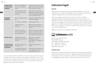 Il canale destro
e sinistro sono
scambiati
Nel cavo di collegamen-
to c'è uno scambio di
canale.
Controllare tutti i cavi di colle-
gamento utilizzati ed eventual-
mente scambiare i canali.
Le cuffie sono posizio-
nate in maniera errata
sulla testa.
Controllare se le cuffie sono
applicate in base alle indicazio-
ni ed eventualmente corregge-
re il loro posizionamento.
Il segnale è
disturbato
Picco in ingresso troppo
alto.
Abbassare il volume della fonte
di segnale collegata.
Le cuffie sono difettose. Utilizzare altre cuffie.
Il segnale stesso è
disturbato
Utilizzare un altro titolo o un
altro supporto di memoriz-
zazione.
Il fattore di amplifica-
zione e il volume totale
sono troppo elevati.
Abbassare il fattore di amplifi-
cazione in base alle istruzioni
per l'uso e posizionare gli inter-
ruttori DIP nel modo corretto.
Si sente ronzio Il collegamento di più
dispositivi causa dei loop
di ronzio.
Ripristinare un corretto
collegamento di terra.
Eventualmente coinvolgere un
elettricista.
Si sentono inter-
ferenze radio di
sottofondo
Sono stati usati dei cavi
di segnale errati.
Utilizzare appositi cavi di
segnale.
La schermatura del cavo
di segnale è difettosa.
Controllare la schermatura sul
cavo di segnale e sostituire
eventualmente il cavo.
Se non è possibile risolvere il problema con l’aiuto di questa panoramica bisogna
controllare il rivenditore sul quale è stato acquistato il dispositivo. Se ciò non è
possibile, potete rivolgervi comodamente facilmente ad un altro rivenditore nelle
vostre vicinanze consultando il nostro sito di ricerca dei rivenditori autorizzati
www.lehmannaudio.com/service/dealers/.
Indicazioni legali
Garanzia
Ogni dispositivo di Lehmannaudio è stato controllato singolarmente ed è stato
sottoposto ad un completo controllo delle funzionalità. L’utilizzo esclusivamente di
componenti pregiati consente di concedere due anni di garanzia
Come prova di garanzia basta la prova d’acquisto / scontrino. Il modulo di
registrazione è allegato al prodotto oppure può essere richiamato tramite il sito
www.lehmannaudio.com/service/register.html. Non sono coperti da garanzia i danni
causati da un montaggio o da una manipolazione errati, e la loro risoluzione avverrà a
pagamento. Si escludono risarcimenti danni di qualsivoglia natura, soprattutto in re-
lazione a danni conseguenti o indiretti. Si esclude inoltre una garanzia per un importo
che va oltre quello della merce.
Valgono le condizioni commerciali generali della ditta:
Lehmannaudio Vertriebs GmbH
Richard-Zanders-Str. 54
51469 Bergisch Gladbach (Germania)
Tel.: +49 (0) 2202 – 280 62 40
Fax: +49 (0) 2202 – 280 62 39
www.lehmannaudio.com
Standard tecnici
Per garantire la massima qualità audio, i dispositivi di Lehmannaudio sono sempre al
passo con gli standard tecnici più recenti. Vengono effettuate modifiche relative alla
costruzione o ai circuiti senza preavviso. I dati tecnici e le immagini possono quindi
essere leggermente diverse rispetto a quella presentata nelle istruzioni per l’uso.
Linear150
IT
Linear 151
IT
 
