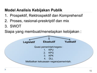 15
Model Analisis Kebijakan Publik
1. Prospektif, Rektrospektif dan Komprehensif
2. Proses, rasional-preskriptif dan mix
3. SWOT
Siapa yang membuat/menetapkan kebijakan :
Legislatif Eksekutif Yudikatif
Quasi pemerintah/negara :
1. KPU
2. KPG
3. KPK
4. DLL
Melibatkan kekuasaan negara/pemerintah.
 