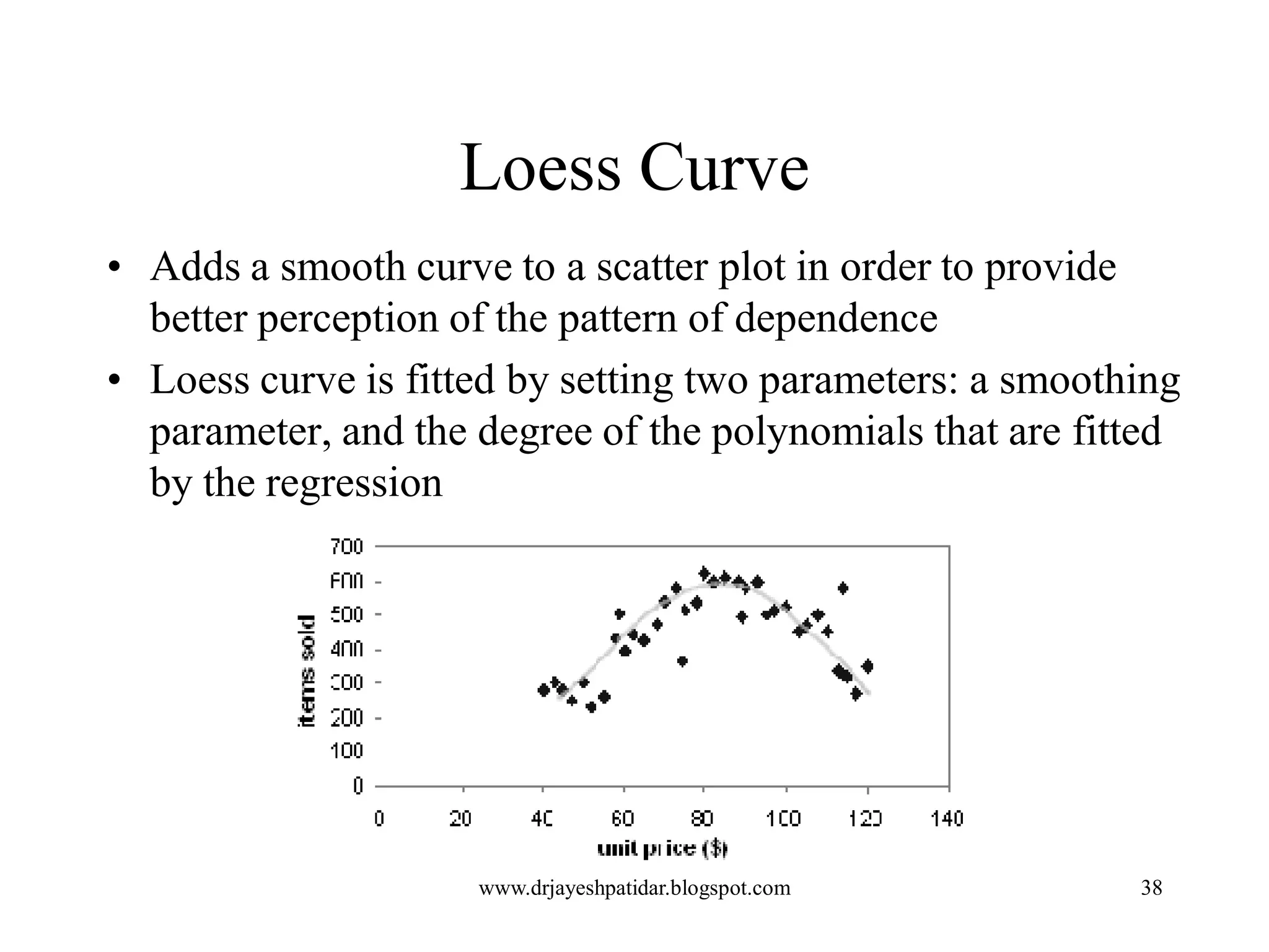 38
Loess Curve
• Adds a smooth curve to a scatter plot in order to provide
better perception of the pattern of dependence
• Loess curve is fitted by setting two parameters: a smoothing
parameter, and the degree of the polynomials that are fitted
by the regression
www.drjayeshpatidar.blogspot.com
 