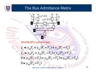The Bus Admittance Matrix
The Bus Admittance Matrix
Kirchhoff’s c rrent la
Kirchhoff’s current law:
BEE 3243 – Electric Power Systems – Module 5 12
12
 