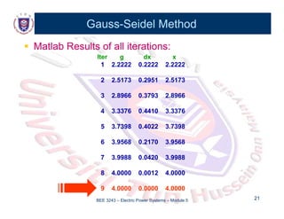 Gauss
Gauss-
-Seidel Method
Seidel Method

 Matlab Results of all iterations:
Matlab Results of all iterations:
Iter g dx x
1 2.2222 0.2222 2.2222
2 2.5173 0.2951 2.5173
3 2 8966 0 3793 2 8966
3 2.8966 0.3793 2.8966
4 3.3376 0.4410 3.3376
5 3.7398 0.4022 3.7398
6 3.9568 0.2170 3.9568
7 3.9988 0.0420 3.9988
8 4.0000 0.0012 4.0000
BEE 3243 – Electric Power Systems – Module 5 21
21
9 4.0000 0.0000 4.0000
 