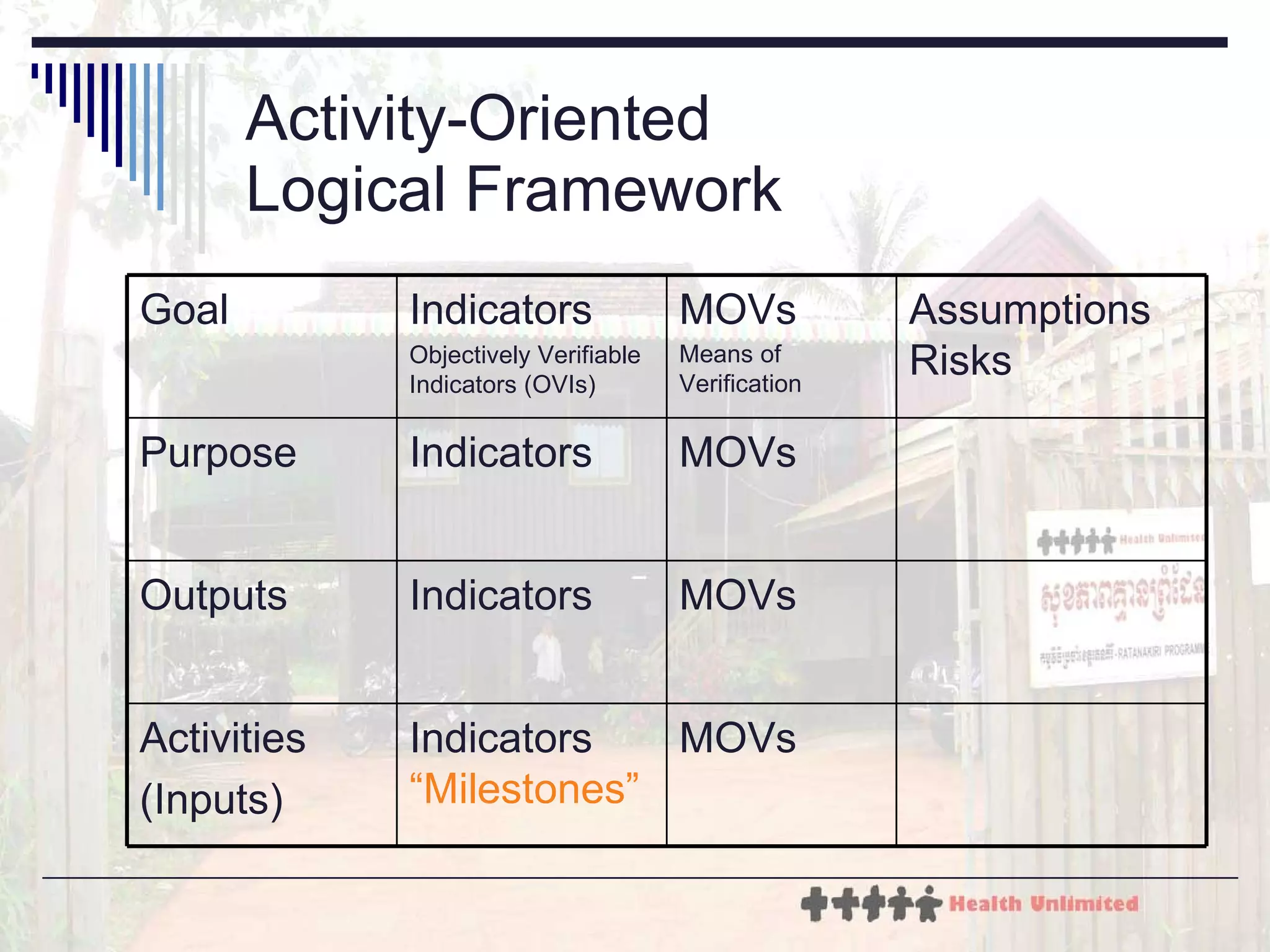 5 The Logical Framework - a short course for NGOs | PPT