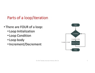 5_Loop.pdf this is about programming. And loop is just a part of this ...