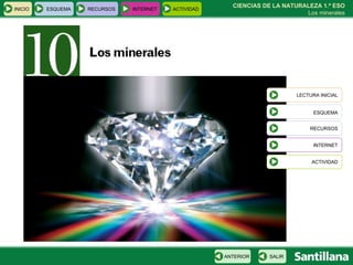 CIENCIAS DE LA NATURALEZA 1.º ESO Los minerales INICIO ESQUEMA RECURSOS INTERNET ACTIVIDAD LECTURA INICIAL ESQUEMA RECURSOS INTERNET ACTIVIDAD SALIR ANTERIOR 