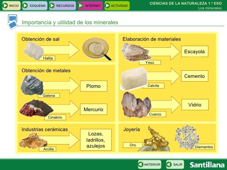 5 los mineRales