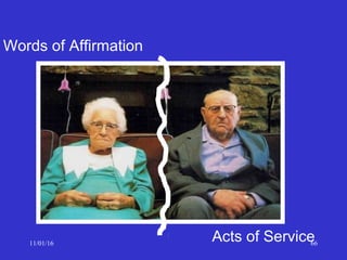 11/01/16 66
Words of Affirmation
Acts of Service
 