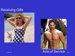 11/01/16 69
Receiving Gifts
 