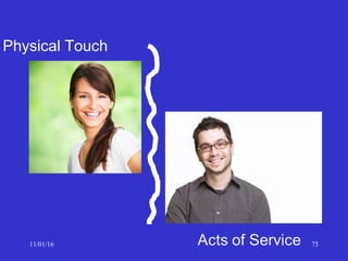 11/01/16 75
Physical Touch
 