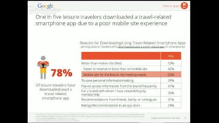Google - The 2014 Traveler's Road To Decision