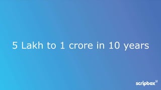 5 Lakh to 1 crore in 10 years
 