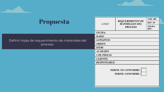 Propuesta
Definir hojas de requerimiento de materiales del
proceso
 