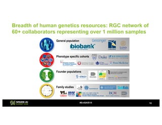 Breadth of human genetics resources: RGC network of
60+ collaborators representing over 1 million samples
10#EntSAIS14
Fou...