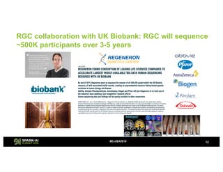 RGC collaboration with UK Biobank: RGC will sequence
~500K participants over 3-5 years
12#EntSAIS14
®
 