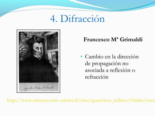 4. Difracción
Francesco Mª Grimaldi
• Cambio en la dirección

de propagación no
asociada a reflexión o
refracción

http://www.sciences.univ-nantes.fr/sites/genevieve_tulloue/Ondes/cuve

 