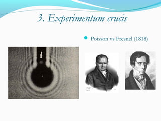 3. Experimentum crucis
 Poisson vs Fresnel (1818)

 