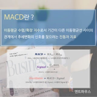 MACD란 ?
이동평균 수렴/확장 지수로서 기간이 다른 이동평균선 사이의
관계에서 추세변화의 신호를 찾으려는 진동자 지표
앤트하우스
𝑴𝑨𝑪𝑫 = 𝑀𝐴12- 𝑀𝐴26
(𝑀𝐴 𝑛: n일간의 이동평균선, 𝐶𝑡: t시점의 주식가격<종가> )
𝑺𝒊𝒈𝒏𝒂𝒍 =
𝒕=𝟏
𝒏
𝑴𝑨𝑪𝑫 𝒕
𝒏
(𝑀𝐴𝐶𝐷𝑡: t시점의 MACD 값 )
𝑶𝒔𝒄𝒊𝒍𝒍𝒂𝒕𝒐𝒓 = 𝑀𝐴𝐶𝐷- 𝑆𝑖𝑔𝑛𝑎𝑙
(𝑀𝐴𝐶𝐷𝑡 : t시점의 MACD 값, 𝑆𝑖𝑔𝑛𝑎𝑙 𝑡: t시점의 Signal 값 )
 