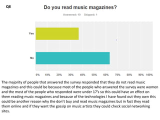 Q8 
The majority of people that answered the survey responded that they do not read music 
magazines and this could be because most of the people who answered the survey were women 
and the most of the people who responded were under 17’s so this could have an effect on 
them reading music magazines and because of the technologies I have found out they own this 
could be another reason why the don’t buy and read music magazines but in fact they read 
them online and if they want the gossip on music artists they could check social networking 
sites. 
 
