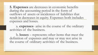 Not Expense 5 MAJOR ACCOUNTS WEEK 5.pptx