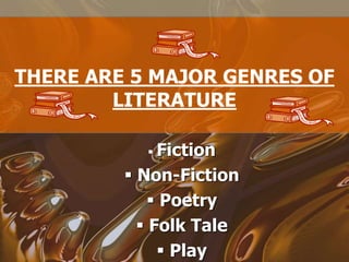 THERE ARE 5 MAJOR GENRES OF
LITERATURE
 Fiction
 Non-Fiction
 Poetry
 Folk Tale
 Play
 