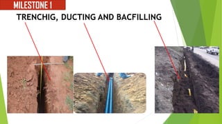 5 major milestones in fiber osp project | PDF
