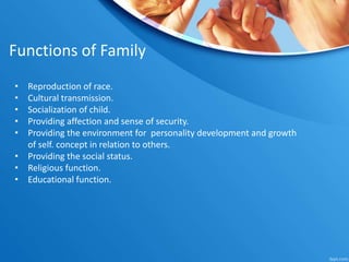 Functions of Family
• Reproduction of race.
• Cultural transmission.
• Socialization of child.
• Providing affection and sense of security.
• Providing the environment for personality development and growth
of self. concept in relation to others.
• Providing the social status.
• Religious function.
• Educational function.
 
