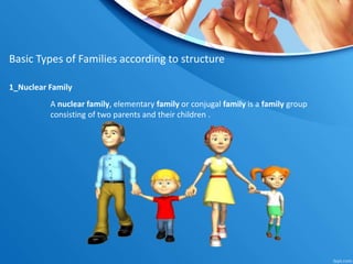 Basic Types of Families according to structure
1_Nuclear Family
A nuclear family, elementary family or conjugal family is a family group
consisting of two parents and their children .
 