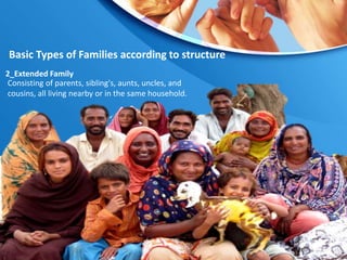 Basic Types of Families according to structure
2_Extended Family
Consisting of parents, sibling's, aunts, uncles, and
cousins, all living nearby or in the same household.
 