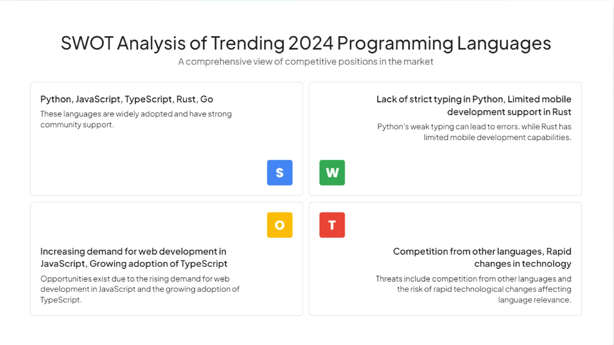 5 Major Types of Programming Languages.pdf