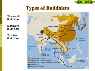 Types of Buddhism
 Therevada
Buddhism
 Mahayana
Buddhism
 Tibetan
Buddhism
2500 – 250 BC
 