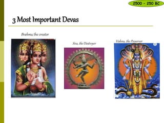 Who do Hindus worship? –
3 Most Important Devas
Brahma, the creator
2500 – 250 BC
Siva, the Destroyer
Vishnu, the Preserver
 