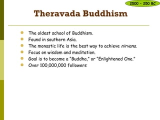 Theravada Buddhism
 The oldest school of Buddhism.
 Found in southern Asia.
 The monastic life is the best way to achieve nirvana.
 Focus on wisdom and meditation.
 Goal is to become a “Buddha,” or “Enlightened One.”
 Over 100,000,000 followers today.
2500 – 250 BC
 