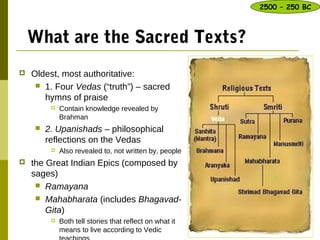 What are the Sacred Texts?
 Oldest, most authoritative:
 1. Four Vedas (“truth”) – sacred
hymns of praise
 Contain knowledge revealed by
Brahman
 2. Upanishads – philosophical
reflections on the Vedas
 Also revealed to, not written by, people
 the Great Indian Epics (composed by
sages)
 Ramayana
 Mahabharata (includes Bhagavad-
Gita)
 Both tell stories that reflect on what it
means to live according to Vedic
2500 – 250 BC
 