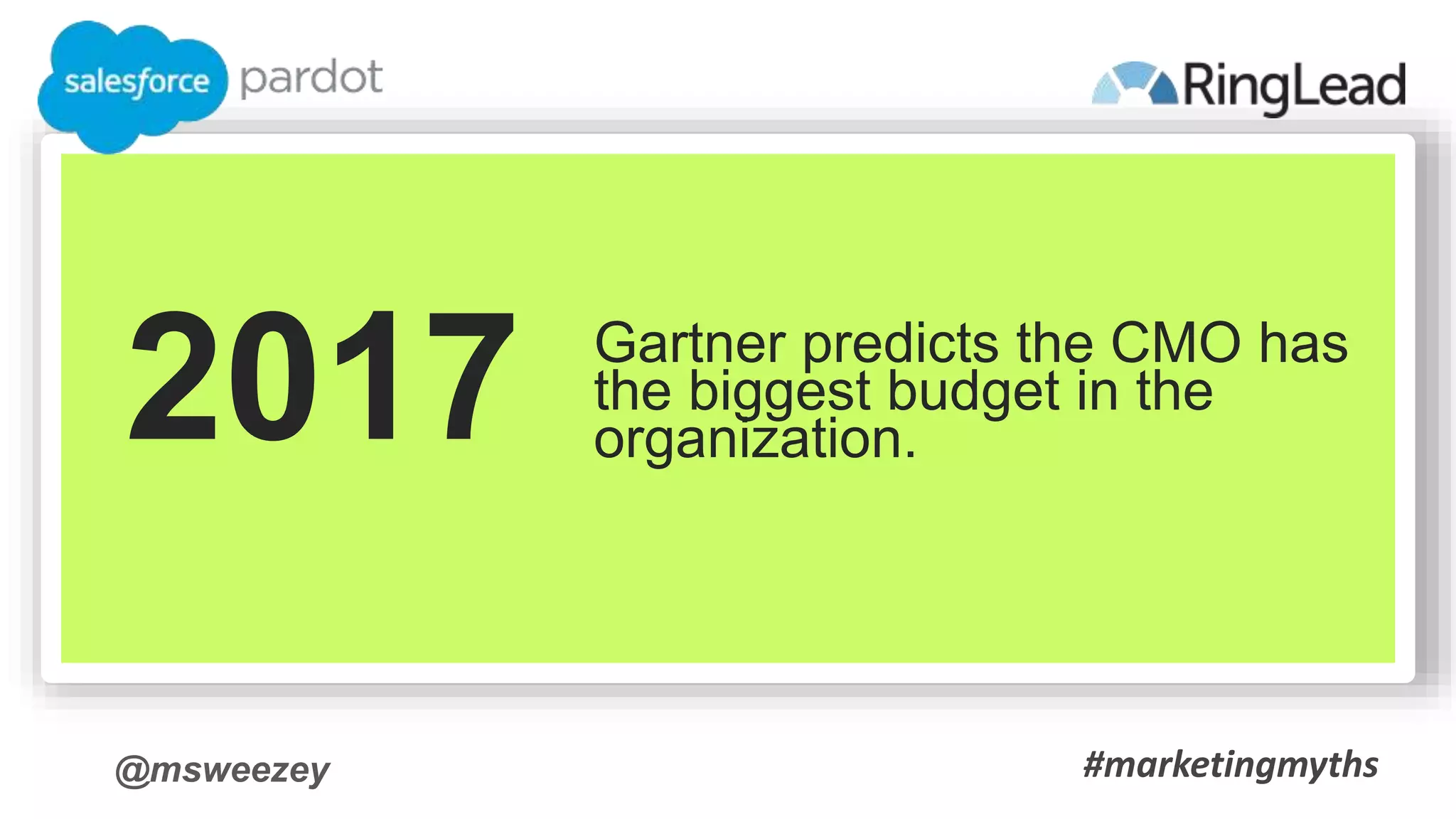@msweezey
2017 Gartner predicts the CMO has
the biggest budget in the
organization.
#marketingmyths
 