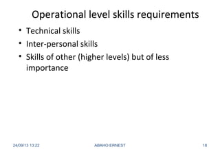 Operational level skills requirements
• Technical skills
• Inter-personal skills
• Skills of other (higher levels) but of less
importance
24/09/13 13:22 ABAHO ERNEST 18
 