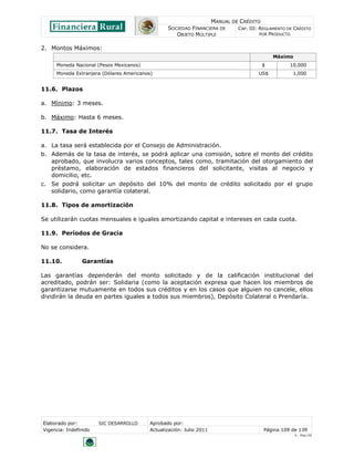 MANUAL DE CRÉDITO
                                                SOCIEDAD FINANCIERA DE        CAP. III: REGLAMENTO DE CRÉDITO
                                                   OBJETO MÚLTIPLE                      POR PRODUCTO


2. Montos Máximos:
                                                                                             Máximo
     Moneda Nacional (Pesos Mexicanos)                                                   $          10,000
     Moneda Extranjera (Dólares Americanos)                                           US$            1,000


11.6. Plazos

a. Mínimo: 3 meses.

b. Máximo: Hasta 6 meses.

11.7. Tasa de Interés

a. La tasa será establecida por el Consejo de Administración.
b. Además de la tasa de interés, se podrá aplicar una comisión, sobre el monto del crédito
   aprobado, que involucra varios conceptos, tales como, tramitación del otorgamiento del
   préstamo, elaboración de estados financieros del solicitante, visitas al negocio y
   domicilio, etc.
c. Se podrá solicitar un depósito del 10% del monto de crédito solicitado por el grupo
   solidario, como garantía colateral.

11.8. Tipos de amortización

Se utilizarán cuotas mensuales e iguales amortizando capital e intereses en cada cuota.

11.9. Períodos de Gracia

No se considera.

11.10.          Garantías

Las garantías dependerán del monto solicitado y de la calificación institucional del
acreditado, podrán ser: Solidaria (como la aceptación expresa que hacen los miembros de
garantizarse mutuamente en todos sus créditos y en los casos que alguien no cancele, ellos
dividirán la deuda en partes iguales a todos sus miembros), Depósito Colateral o Prendaría.




Elaborado por:         SIC DESARROLLO    Aprobado por:
Vigencia: Indefinido                     Actualización: Julio 2011                       Página 109 de 139
                                                                                                      V - Ene./10
 