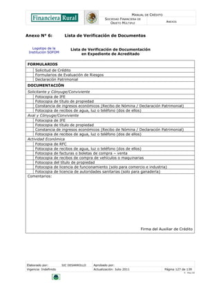 MANUAL DE CRÉDITO
SOCIEDAD FINANCIERA DE
OBJETO MÚLTIPLE
ANEXOS
Elaborado por: SIC DESARROLLO Aprobado por:
Vigencia: Indefinido Actualización: Julio 2011 Página 127 de 139
V - Ene./10
Logotipo de la
Institución SOFOM
Anexo N° 6: Lista de Verificación de Documentos
Lista de Verificación de Documentación
en Expediente de Acreditado
FORMULARIOS
Solicitud de Crédito
Formularios de Evaluación de Riesgos
Declaración Patrimonial
DOCUMENTACIÓN
Solicitante y Cónyuge/Conviviente
Fotocopia de IFE
Fotocopia de título de propiedad
Constancia de ingresos económicos (Recibo de Nómina / Declaración Patrimonial)
Fotocopia de recibos de agua, luz o teléfono (dos de ellos)
Aval y Cónyuge/Conviviente
Fotocopia de IFE
Fotocopia de título de propiedad
Constancia de ingresos económicos (Recibo de Nómina / Declaración Patrimonial)
Fotocopia de recibos de agua, luz o teléfono (dos de ellos)
Actividad Económica
Fotocopia de RFC
Fotocopia de recibos de agua, luz o teléfono (dos de ellos)
Fotocopia de facturas o boletas de compra – venta
Fotocopia de recibos de compra de vehículos o maquinarias
Fotocopia del título de propiedad
Fotocopia de licencia de funcionamiento (solo para comercio e industria)
Fotocopia de licencia de autoridades sanitarias (solo para ganadería)
Comentarios:
Firma del Auxiliar de Crédito
 