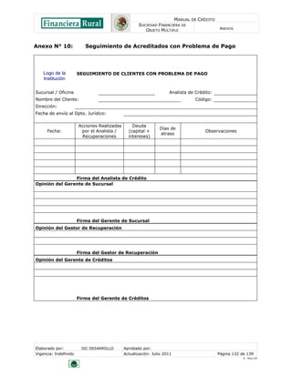 MANUAL DE CRÉDITO
SOCIEDAD FINANCIERA DE
OBJETO MÚLTIPLE
ANEXOS
Elaborado por: SIC DESARROLLO Aprobado por:
Vigencia: Indefinido Actualización: Julio 2011 Página 132 de 139
V - Ene./10
Anexo N° 10: Seguimiento de Acreditados con Problema de Pago
Logo de la
Institución
SEGUIMIENTO DE CLIENTES CON PROBLEMA DE PAGO
Sucursal / Oficina Analista de Crédito:
Nombre del Cliente: Código:
Dirección:
Fecha de envío al Dpto. Jurídico:
Fecha:
Acciones Realizadas
por el Analista /
Recuperaciones
Deuda
(capital +
intereses)
Días de
atraso
Observaciones
Firma del Analista de Crédito
Opinión del Gerente de Sucursal
Firma del Gerente de Sucursal
Opinión del Gestor de Recuperación
Firma del Gestor de Recuperación
Opinión del Gerente de Créditos
Firma del Gerente de Créditos
 
