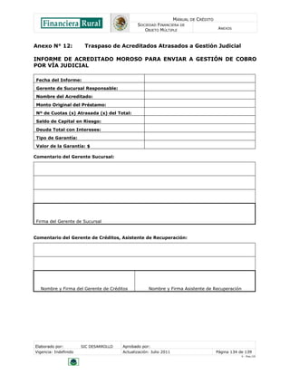 MANUAL DE CRÉDITO
SOCIEDAD FINANCIERA DE
OBJETO MÚLTIPLE
ANEXOS
Elaborado por: SIC DESARROLLO Aprobado por:
Vigencia: Indefinido Actualización: Julio 2011 Página 134 de 139
V - Ene./10
Anexo N° 12: Traspaso de Acreditados Atrasados a Gestión Judicial
INFORME DE ACREDITADO MOROSO PARA ENVIAR A GESTIÓN DE COBRO
POR VÍA JUDICIAL
Fecha del Informe:
Gerente de Sucursal Responsable:
Nombre del Acreditado:
Monto Original del Préstamo:
Nº de Cuotas (s) Atrasada (s) del Total:
Saldo de Capital en Riesgo:
Deuda Total con Intereses:
Tipo de Garantía:
Valor de la Garantía: $
Comentario del Gerente Sucursal:
Firma del Gerente de Sucursal
Comentario del Gerente de Créditos, Asistente de Recuperación:
Nombre y Firma del Gerente de Créditos Nombre y Firma Asistente de Recuperación
 