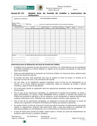 MANUAL DE CRÉDITO
SOCIEDAD FINANCIERA DE
OBJETO MÚLTIPLE
ANEXOS
Elaborado por: SIC DESARROLLO Aprobado por:
Vigencia: Indefinido Actualización: Julio 2011 Página 135 de 139
V - Ene./10
Sucursal / Oficina:
Siendo las horas , del día Se dio inicio a la sesión del Comité de Crédito en el cual se resolvieron las siguientes
Solicitudes de Crédito:
Monto Plazo Forma de Pago Aprobado Denegado Monto Plazo Forma de Pago
Siendo las horas, se finalizó la sesión del Comité. A los efectos, firman los participantes:
ACTA PARA COMITÉ DE CRÉDITO
Observaciones
Nombre del solicitante Solicitud Condiciones de la AprobaciónDecisión del Comité Analista de
Crédito
Tipo de
Operación
Logotipo de la Institución
Anexo N° 13: Modelo Acta de Comité de Crédito e Instructivo de
Utilización
Instructivo para la Utilización del Acta de Comité de Crédito:
 El objetivo de la utilización de este documento es contribuir a la administración de los expedientes
de Crédito analizados en Comité, dejando un registro de los acuerdos concretados en cada sesión
sobre cada carpeta.
 Dado que está establecido la realización de Comité de Crédito con frecuencia diaria, deberá existir
un Acta de Comité de cada día.
 El formato del Acta, está preparado para que se registre la fecha de sesión, el nombre de la
Sucursal y la hora de inicio y de culminación del Comité.
 Por otro lado, se ha establecido espacios específicos para la firma de los participantes en el
Comité, en el mismo deberán participar inicialmente, todos los Analistas de Crédito y demás
miembros, según el Nivel de Aprobación.
 En el Acta para Comité se registrarán tanto las operaciones aprobadas como las denegadas y las
refinanciadas.
 Para el caso de las operaciones aprobadas, se especificará el nombre del acreditado, el monto y
plazo SOLICITADO y el monto y Plazo APROBADO POR EL COMITÉ, el Nombre del Analista de
Crédito que presentó la operación y de ser necesario, se ha considerado un espacio adicional para
cualquier observación como: Solicitar Aval, Reforzar análisis, Solicitar mejor garantía, etc.
 Para el caso de las operaciones denegadas, se registrará el nombre del solicitante, la causal de
rechazo de la operación y el Nombre de Analista de Créditos que planteó la operación.
 Se sugiere utilizar un libro de Actas para Comité que estará numerado correlativamente para poder
realizar un seguimiento. Ninguna hoja podrá hacer falta y cada Acta deberá ser redactada con
adecuada prolijidad, sin enmendaduras y en la misma fecha de realización del Comité.
 El libro de Actas para Comité de Crédito, estará sujeto a revisión por parte del Departamento de
Auditoría, cada vez que lo considere necesario.
 