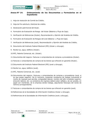 MANUAL DE CRÉDITO
SOCIEDAD FINANCIERA DE
OBJETO MÚLTIPLE
ANEXOS
Elaborado por: SIC DESARROLLO Aprobado por:
Vigencia: Indefinido Actualización: Julio 2011 Página 136 de 139
V - Ene./10
Anexo N° 14: Ordenamiento de los Documentos y Formularios en el
Expediente
1. Hoja de resolución de Comité de Crédito.
2. Hoja de Pre-solicitud y Solicitud de crédito.
3. Declaración patrimonial del titular.
4. Formulario de Evaluación de Riesgo del titular (Balance y Flujo de Caja).
5. Verificación de Referencias (titular), Recomendación y Opinión del Analista de Crédito.
6. Formulario de Evaluación de Riesgos del aval (Balance y Flujo de Caja).
7. Verificación de Referencias (aval), Recomendación y Opinión del Analista de Crédito.
8. Documento del Instituto Federal Electoral (IFE) (titular y cónyuge).
9. Recibo luz, agua, teléfono (titular).
10.RFC, Patente Comercial, etc. (titular).
11.Documentos del negocio: Facturas o comprobantes de compras a proveedores (titular).
12.Facturas o comprobantes de compra de los bienes que ofrecerá en garantía (titular).
13.Documento del Instituto Federal Electoral (IFE) (aval y cónyuge).
14.Recibo luz, agua, teléfono (aval).
15.RFC, Patente Comercial, etc. (aval)
16.Documentos del negocio: Facturas o comprobantes de compras a proveedores (aval, si
es que posee negocio). De lo contrario, presentar constancia de trabajo incluyendo el
monto de ingresos que percibe, antigüedad laboral, nombre del jefe inmediato superior,
dirección laboral, etc. La constancia de ingresos deberá estar sellada y de ser posible, en
papel con membrete, de la empresa donde trabaja, adjuntando fotocopia del recibo de
nómina correspondiente.
17.Facturas o comprobantes de compra de los bienes que ofrecerá en garantía (aval).
18.Referencias de la Sociedades de Información Crediticia (titular y cónyuge).
19.Referencias de la Sociedades de Información Crediticia (aval y cónyuge).
 