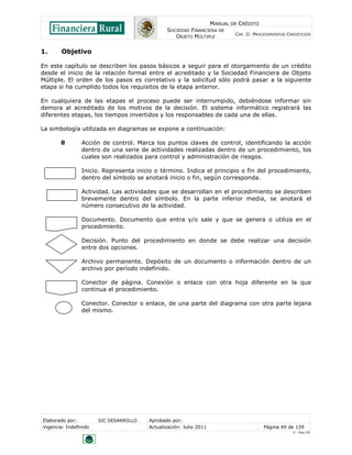 MANUAL DE CRÉDITO
SOCIEDAD FINANCIERA DE
OBJETO MÚLTIPLE
CAP. II: PROCEDIMIENTOS CREDITICIOS
Elaborado por: SIC DESARROLLO Aprobado por:
Vigencia: Indefinido Actualización: Julio 2011 Página 49 de 139
V - Ene./10
1. Objetivo
En este capítulo se describen los pasos básicos a seguir para el otorgamiento de un crédito
desde el inicio de la relación formal entre el acreditado y la Sociedad Financiera de Objeto
Múltiple. El orden de los pasos es correlativo y la solicitud sólo podrá pasar a la siguiente
etapa si ha cumplido todos los requisitos de la etapa anterior.
En cualquiera de las etapas el proceso puede ser interrumpido, debiéndose informar sin
demora al acreditado de los motivos de la decisión. El sistema informático registrará las
diferentes etapas, los tiempos invertidos y los responsables de cada una de ellas.
La simbología utilizada en diagramas se expone a continuación:
θ Acción de control. Marca los puntos claves de control, identificando la acción
dentro de una serie de actividades realizadas dentro de un procedimiento, los
cuales son realizados para control y administración de riesgos.
Inicio. Representa inicio o término. Indica el principio o fin del procedimiento,
dentro del símbolo se anotará inicio o fin, según corresponda.
Actividad. Las actividades que se desarrollan en el procedimiento se describen
brevemente dentro del símbolo. En la parte inferior media, se anotará el
número consecutivo de la actividad.
Documento. Documento que entra y/o sale y que se genera o utiliza en el
procedimiento.
Decisión. Punto del procedimiento en donde se debe realizar una decisión
entre dos opciones.
Archivo permanente. Depósito de un documento o información dentro de un
archivo por período indefinido.
Conector de página. Conexión o enlace con otra hoja diferente en la que
continua el procedimiento.
Conector. Conector o enlace, de una parte del diagrama con otra parte lejana
del mismo.
 