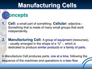 Manufacturing cells | PPTX