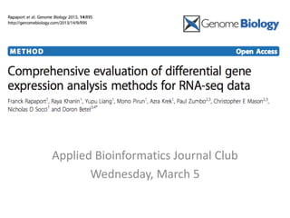 Applied Bioinformatics Journal Club
Wednesday, March 5

 