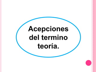 Acepciones
del termino
teoría.
 