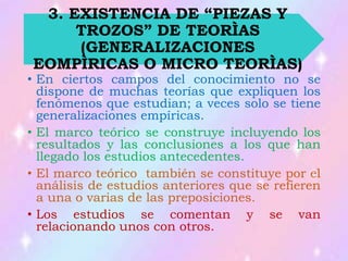 • En ciertos campos del conocimiento no se
dispone de muchas teorías que expliquen los
fenómenos que estudian; a veces solo se tiene
generalizaciones empíricas.
• El marco teórico se construye incluyendo los
resultados y las conclusiones a los que han
llegado los estudios antecedentes.
• El marco teórico también se constituye por el
análisis de estudios anteriores que se refieren
a una o varias de las preposiciones.
• Los estudios se comentan y se van
relacionando unos con otros.
3. EXISTENCIA DE “PIEZAS Y
TROZOS” DE TEORÌAS
(GENERALIZACIONES
EOMPÌRICAS O MICRO TEORÌAS)
 